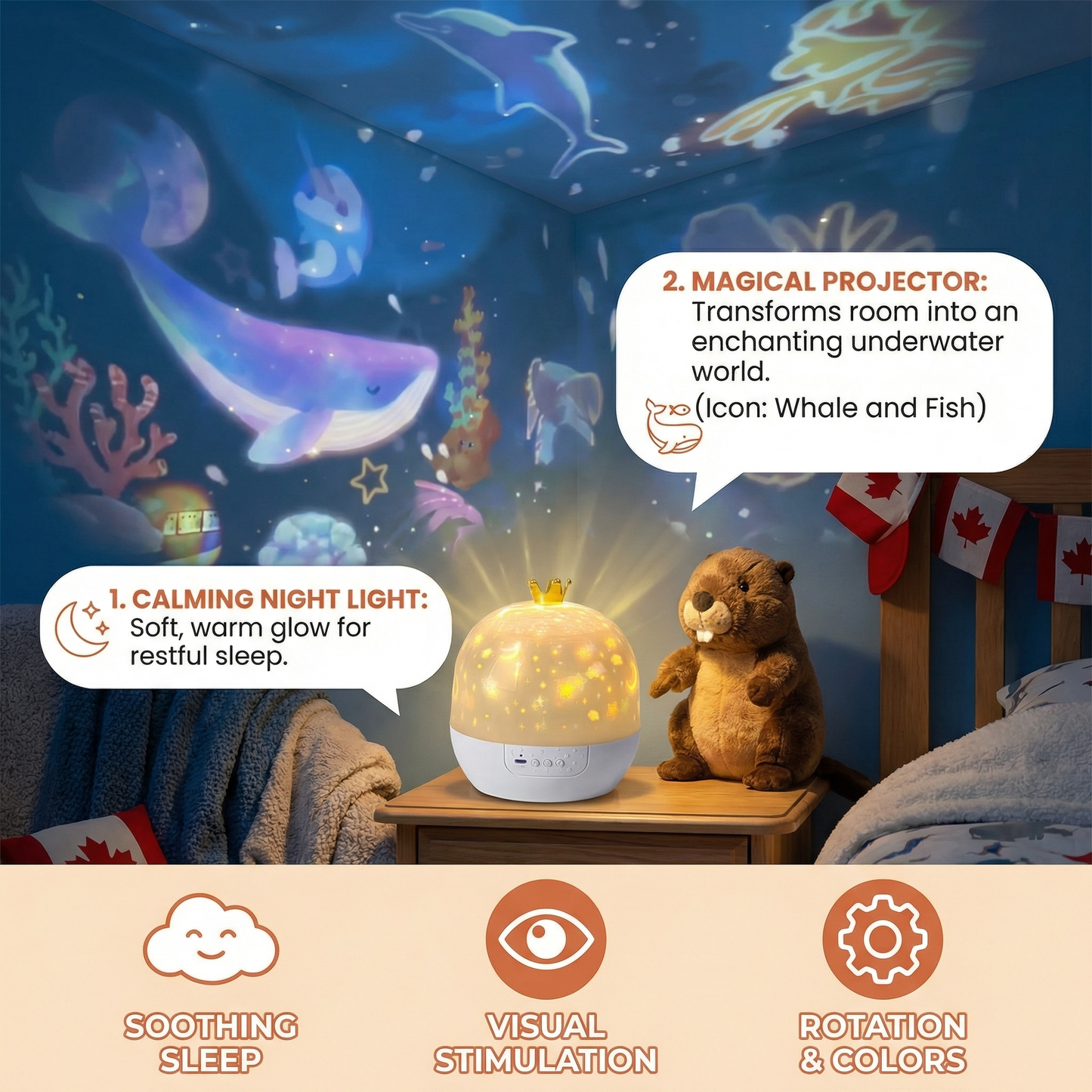 2-in-1 Children's Night Light and Projector