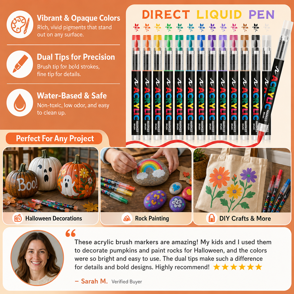 Dual-Tip Acrylic Paint Marker Set with Fine & Brush Tips