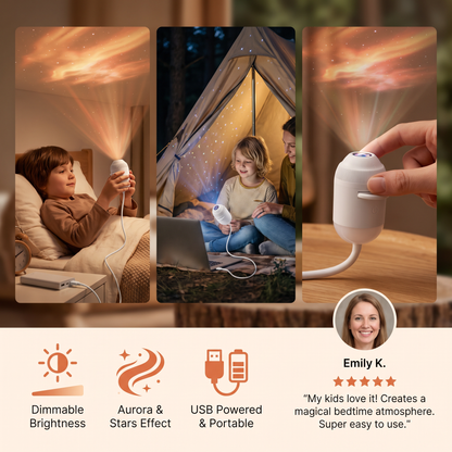 NightSky Dimmable USB Galaxy Projector with Stars & Aurora Effects