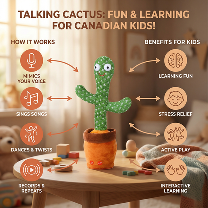 Talking Cactus