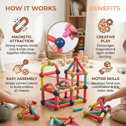 Magnetic Building Blocks