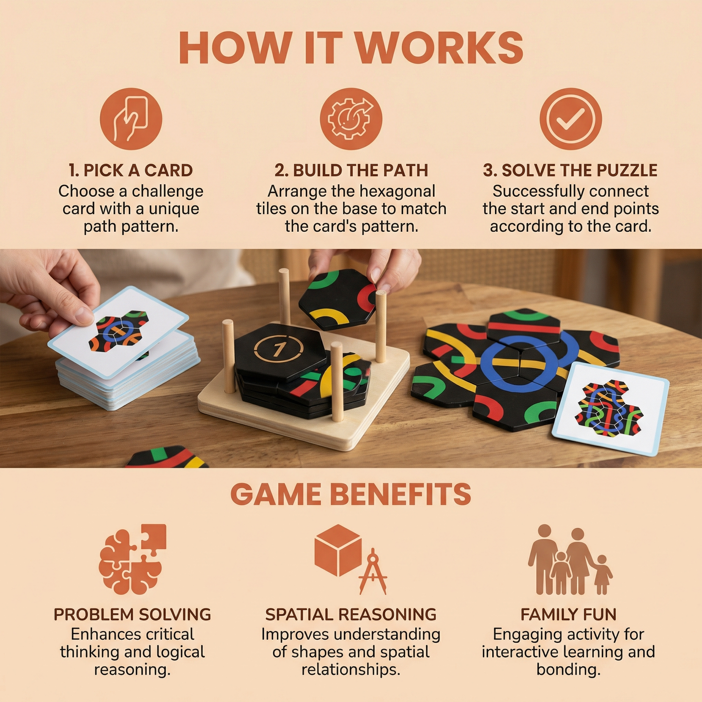 PathPuzzle - Educational Path Finder Learning and Family Game