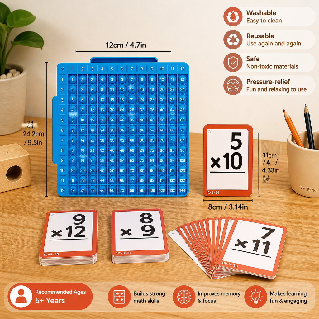 Math Learning Cards Set with Calculation Board – Addition, Subtraction, Multiplication & Division