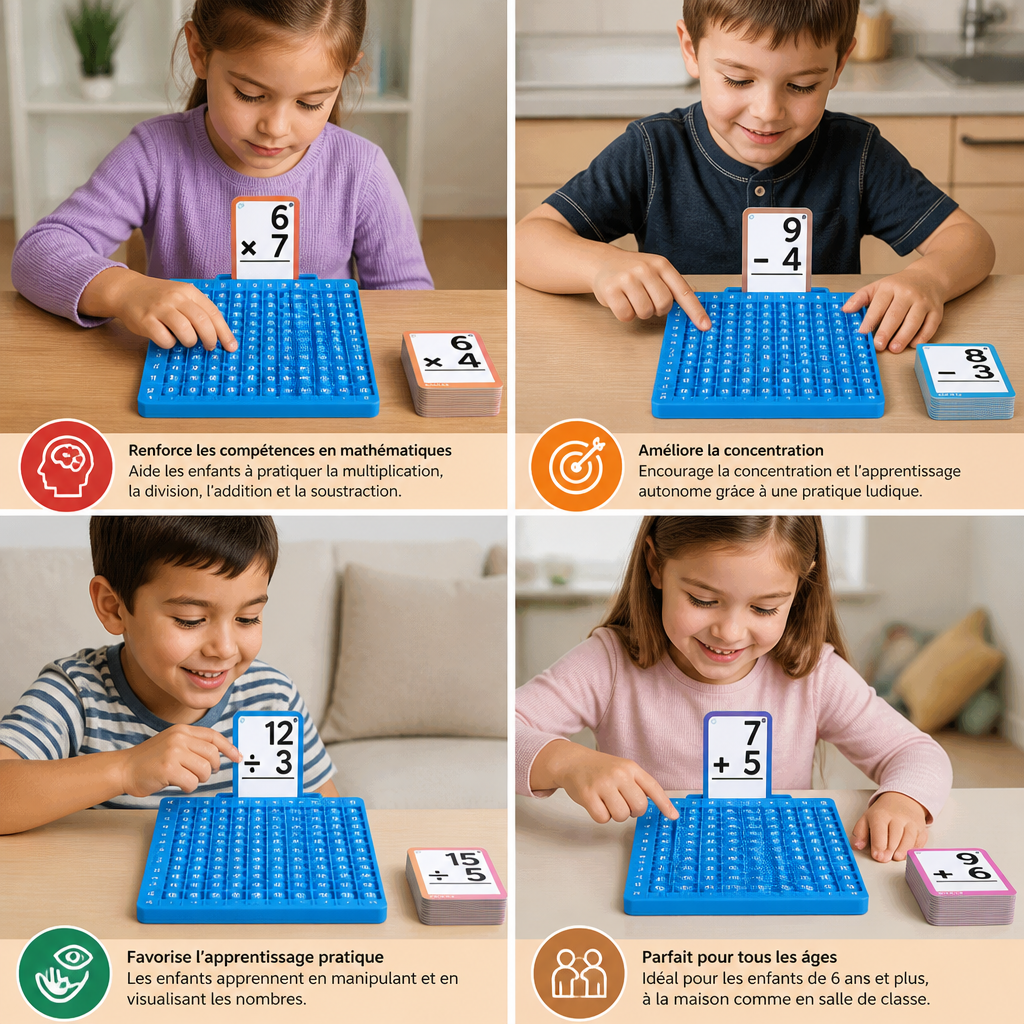 Math Learning Cards Set with Calculation Board – Addition, Subtraction, Multiplication & Division