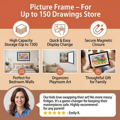Picture Frame – For Up to 150 Drawings