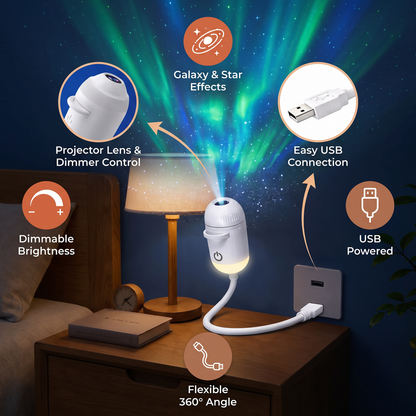NightSky Dimmable USB Galaxy Projector with Stars & Aurora Effects