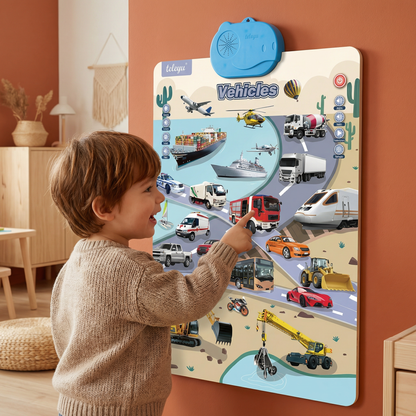 Talking English Learning Board for Kids